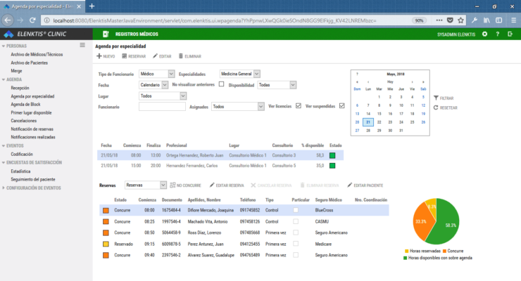 Agenda de médicos, técnicos y pacientes (Elenktis Clinic)