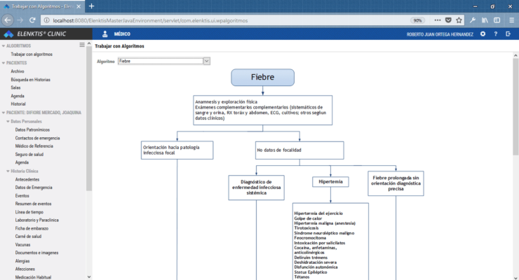 Algoritmos diagnósticos terapéuticos (Elenktis Clinic)